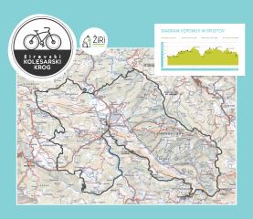 Cycling circle Žiri